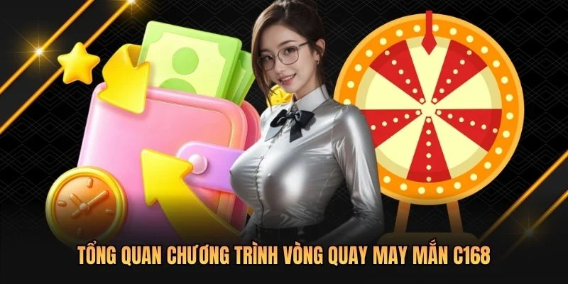 Tổng quan chương trình vòng quay may mắn C168